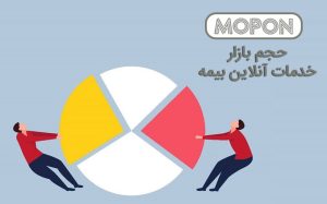 حجم بازار سایت‌های خدمات بیمه در ایران و جهان