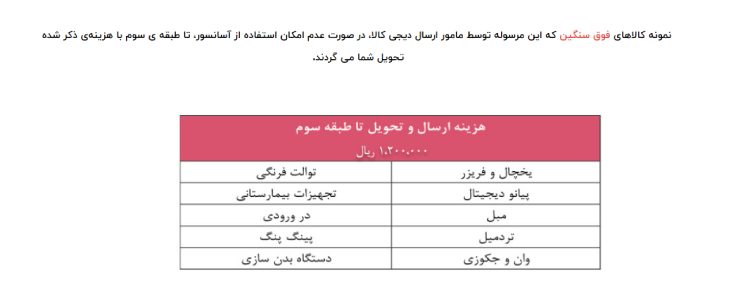 هزینه های ارسال و تحویل کالا