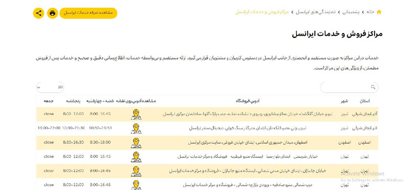 خرید مودم ایرانسل از نمایندگی