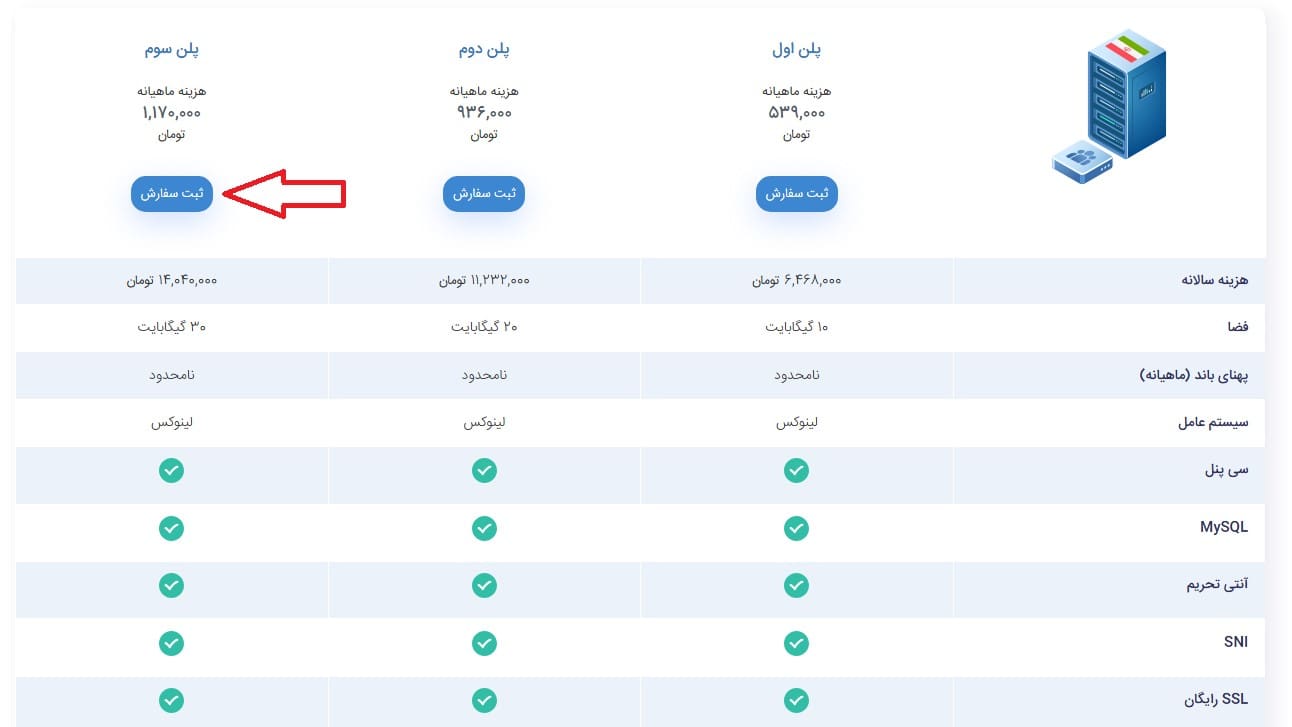 نحوه استفاده از کد تخفیف میهن وب هاست