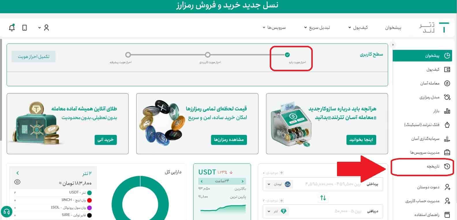 ورود به داشبورد و احراز هویت در تترلند