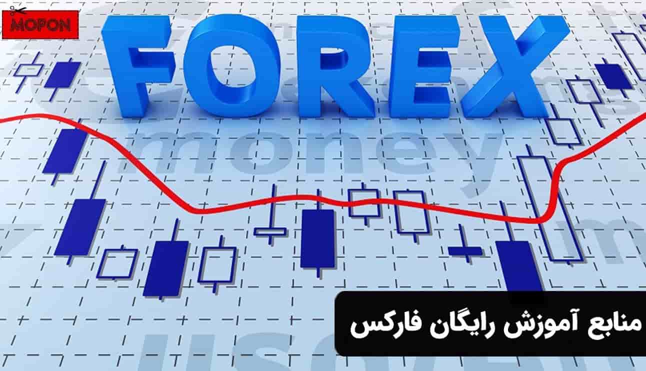 منابع آموزش رایگان فارکس