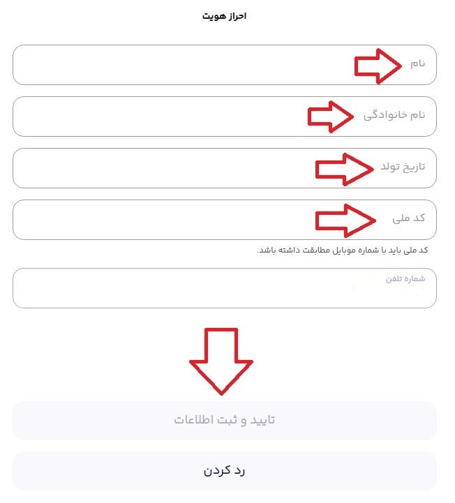 دریافت 5 میلی‌گرم طلا با کد هدیه میلی