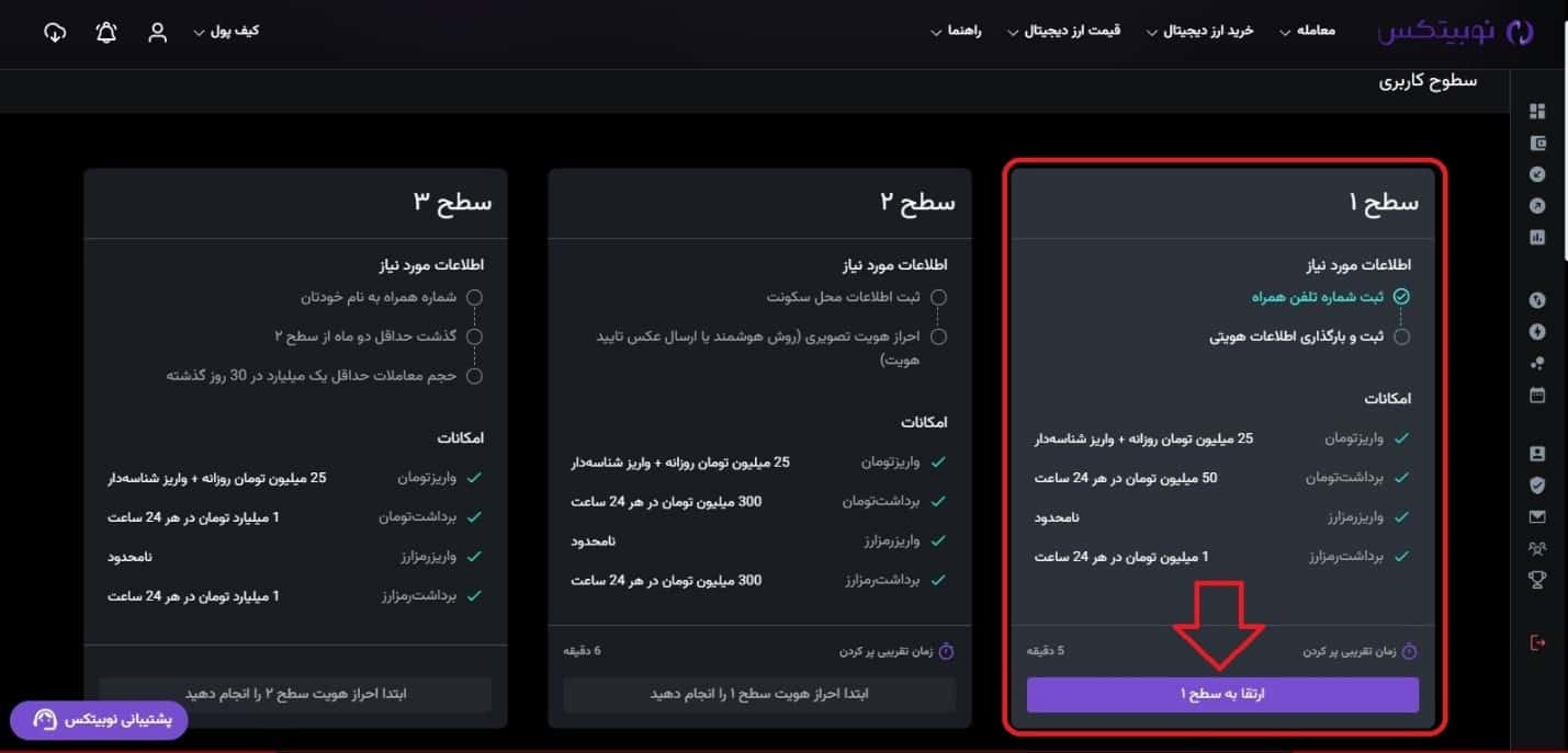 ورود به داشبورد و احراز هویت در نوبیتکس