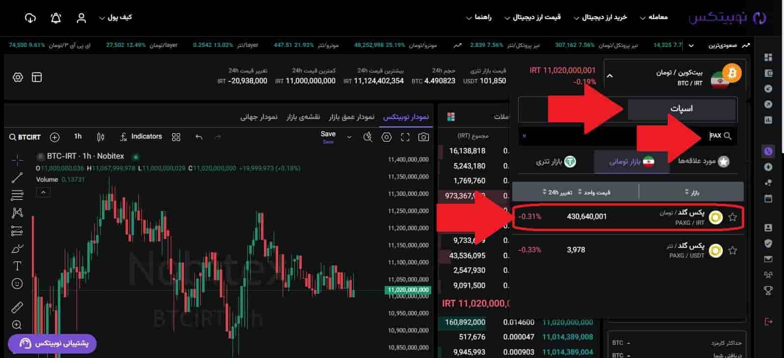 خرید طلا (PAXG) از طریق سفارش سریع