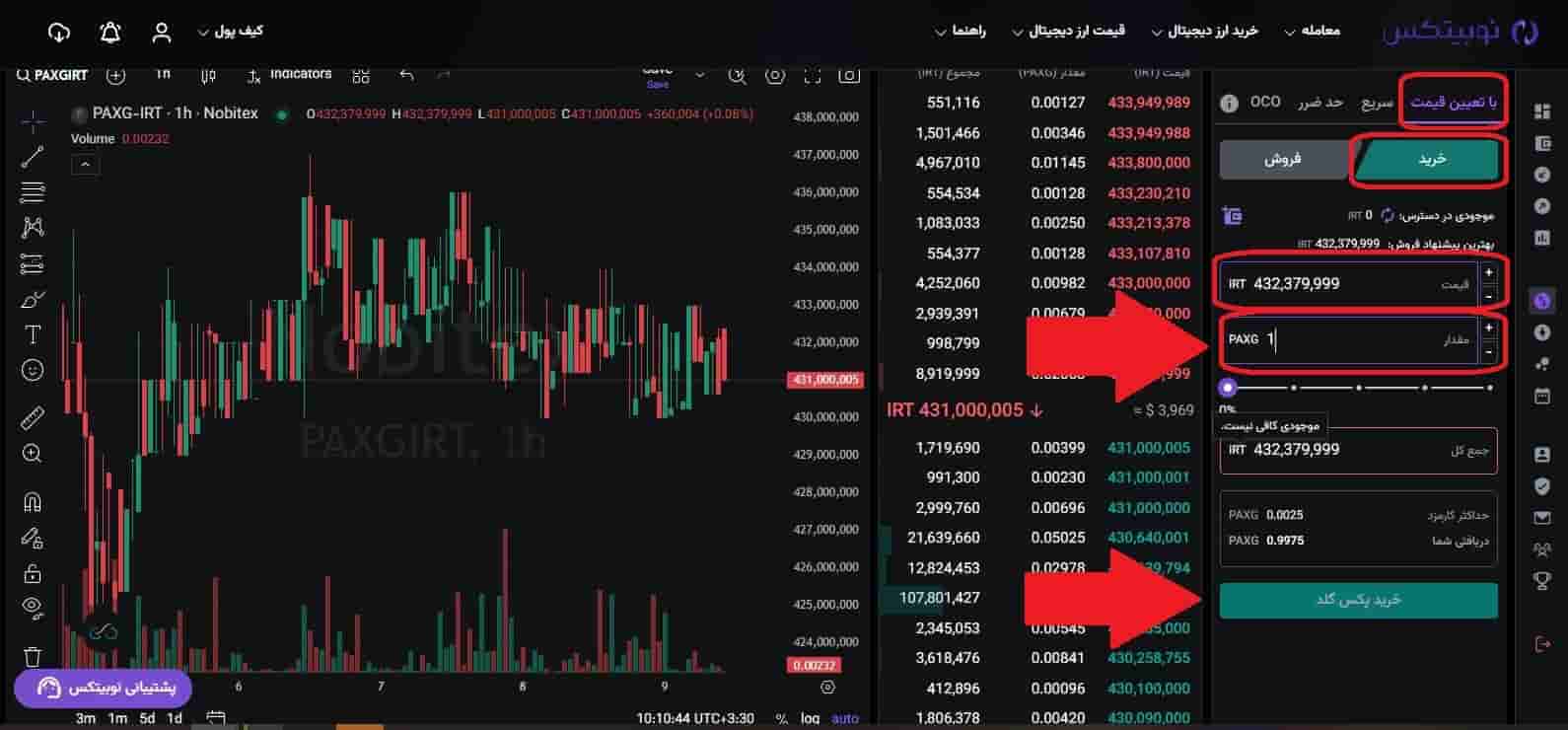 خرید با سفارش محدود (قیمت دلخواه)