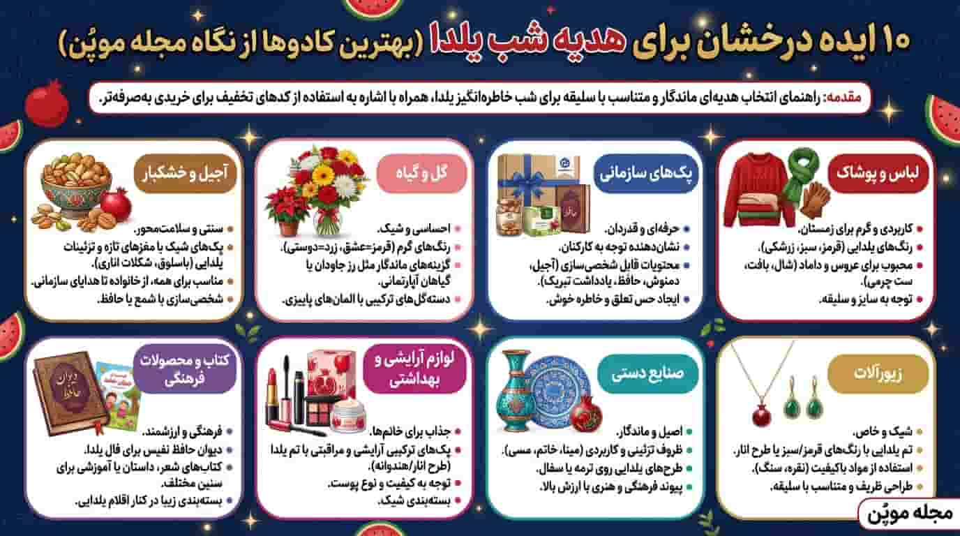 10 ایده برای هدیه شب یلدا