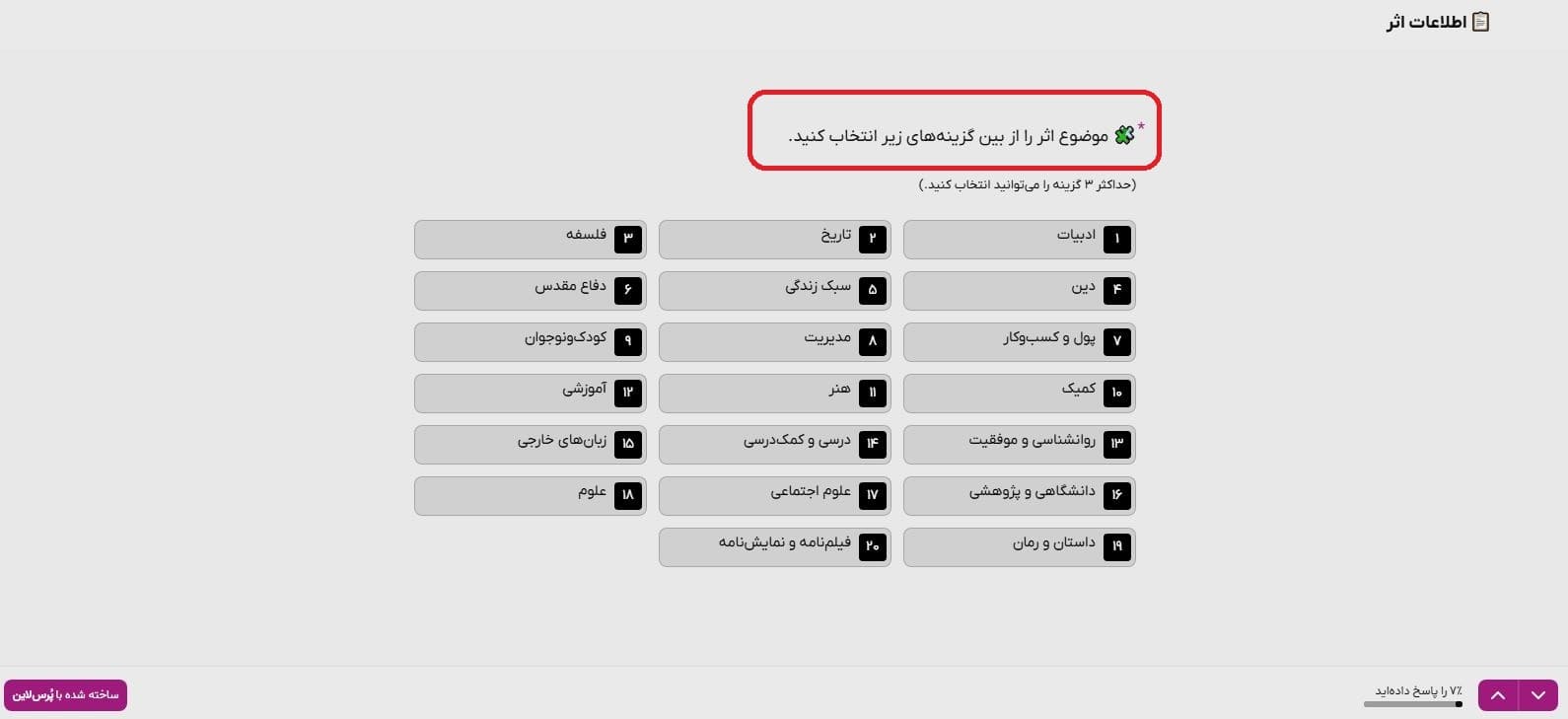 انتخاب موضوع و ژانر کتاب