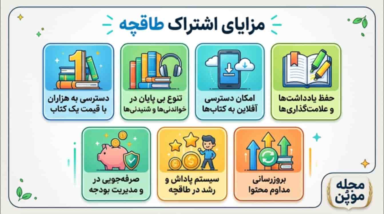 مزایای اشتراک طاقچه در یک نگاه