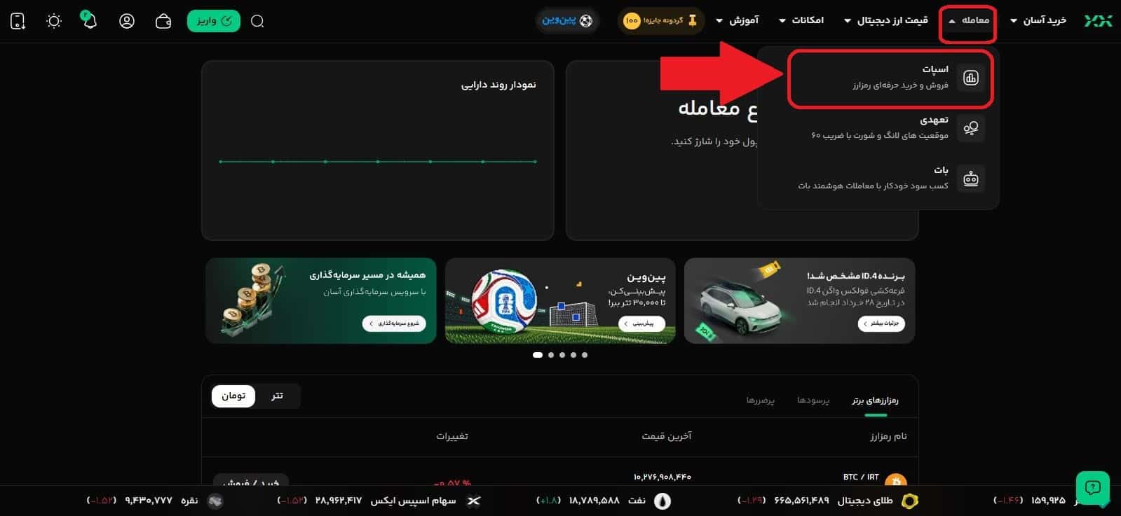 گام 1: ورود به بازار معاملاتی