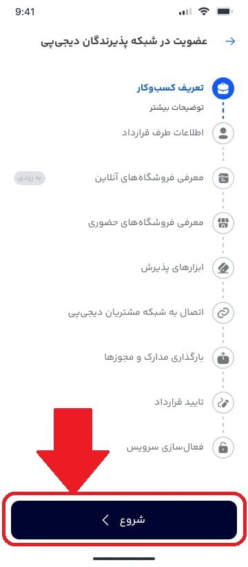 مرحله سوم: ورود به پنل فروشندگان 2