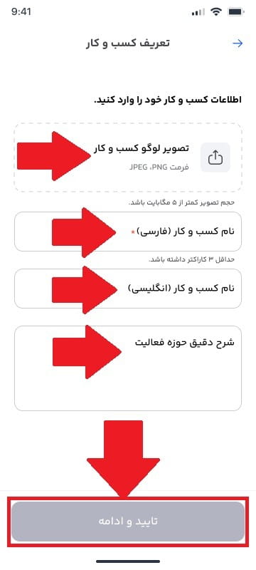 مرحله چهارم: تعریف کسب‌وکار