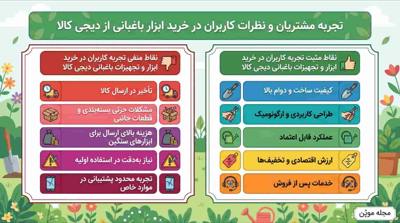 تجربه مشتریان و نظرات کاربران در خرید ابزار باغبانی از دیجی کالا در یک نگاه