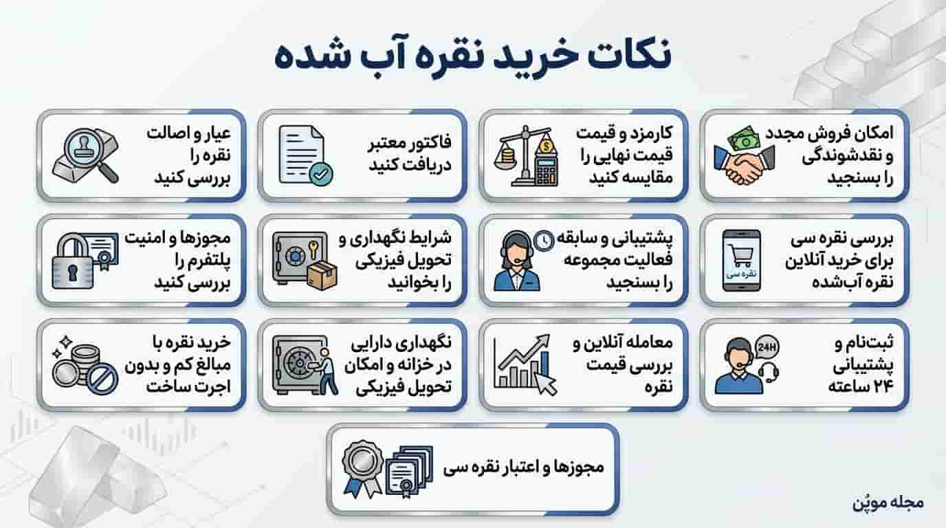 نکات خرید نقره آب شده در یک نگاه