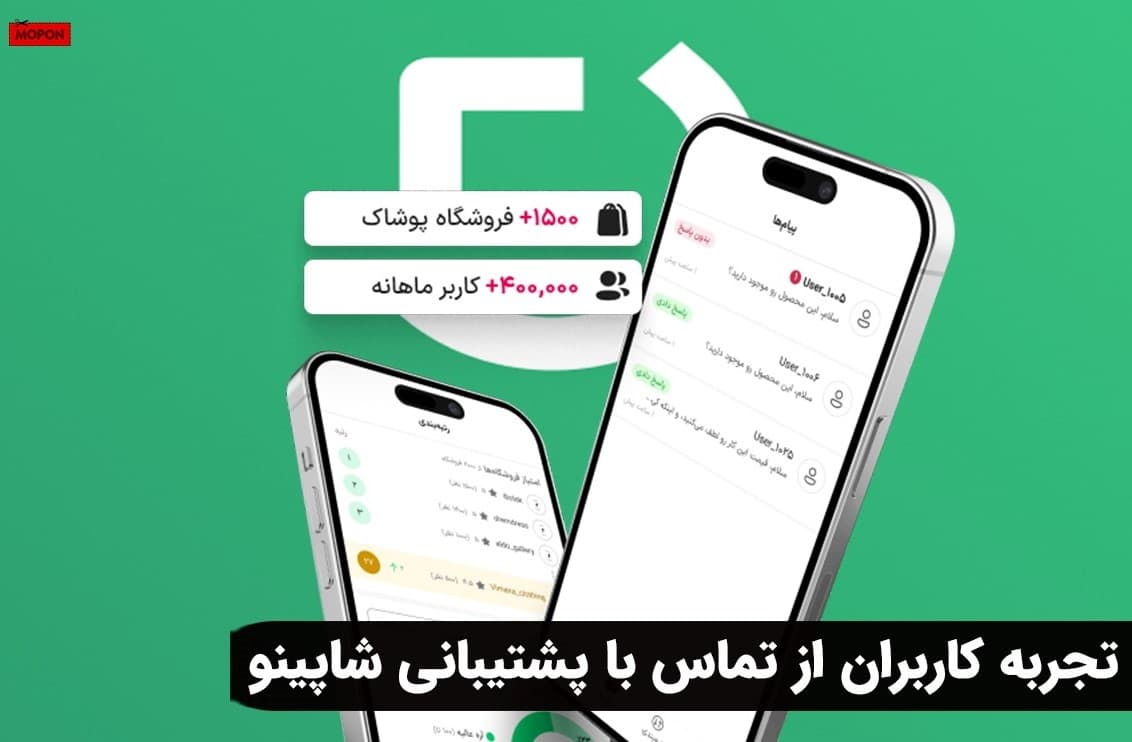 تجربه کاربران از تماس با پشتیبانی شاپینو